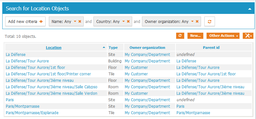 Hierarchische Standortbestimmung